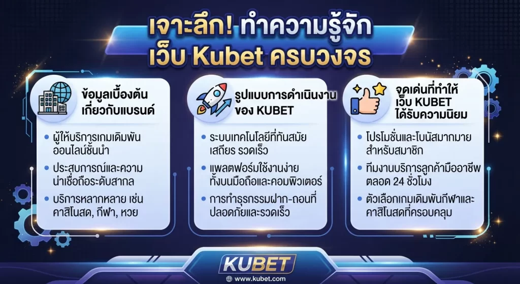 จุดเด่นที่ทำให้ เว็บ kubet ได้รับความนิยม