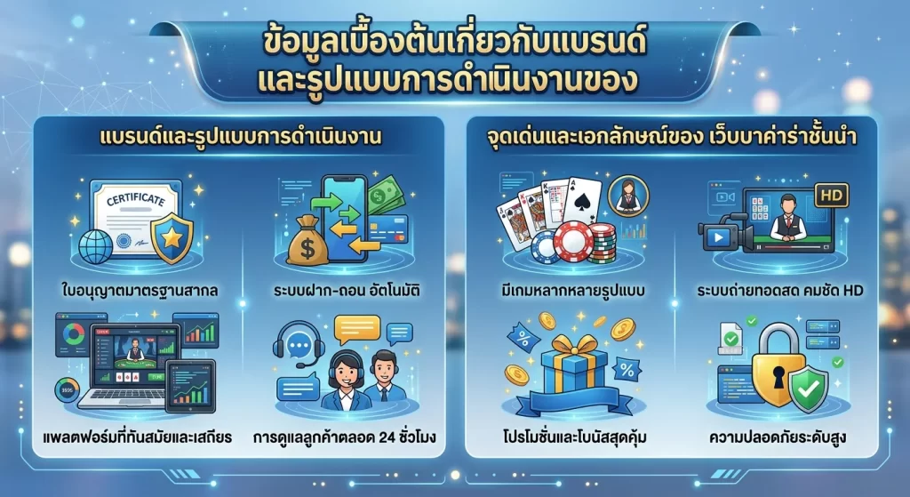 จุดเด่นและเอกลักษณ์ของ เว็บ บา ค่า ร่า ชั้นนำ